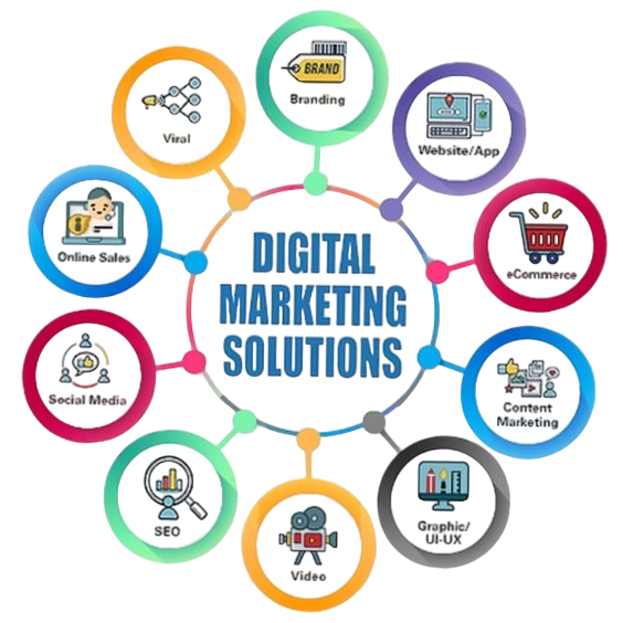 digital marketing strategy min photoroom